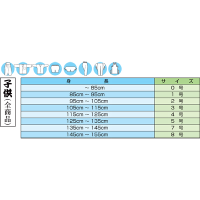 江戸一】 腹掛 青縞（正藍染）【大人用】【子供用】 - ウエダウェブ