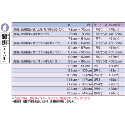 江戸一】 腹掛 青縞（正藍染）【大人用】【子供用】 - ウエダウェブ